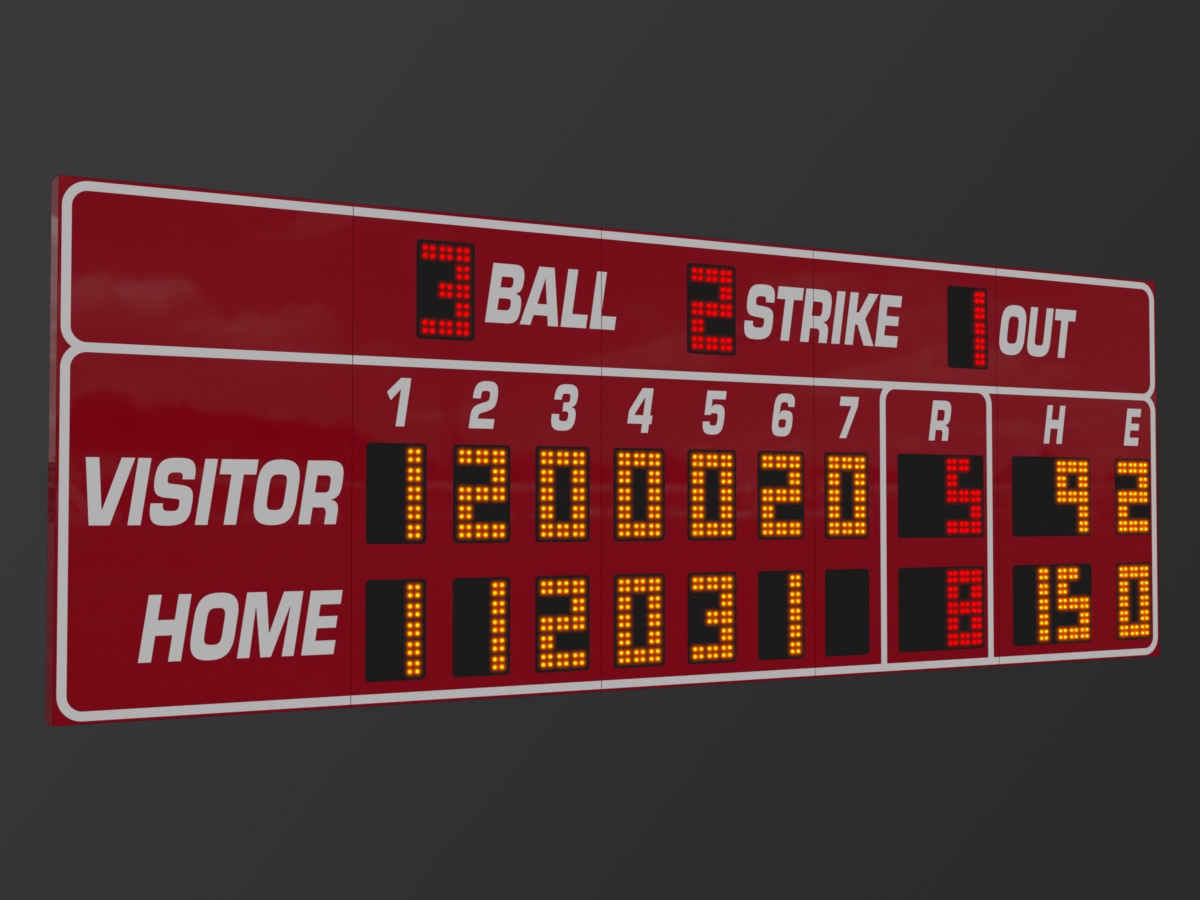 Watchfire Baseball Softball Scoreboard WF-BA-9820